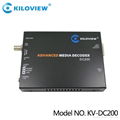 KV-DC200 Full HD Video Decoder with RS-485 Interface