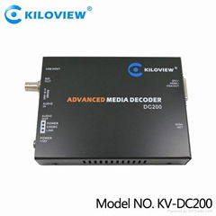 KV-DC200 Full HD Video Decoder with