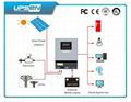 Pure Sine Wave Hybrid Solar Inverter with LED & LCD Display 3