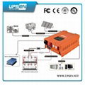 3000W 4000W DC12V 24V 48V Single Phase off Grid Inverter 2