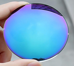 wholesale polarized anti reflective