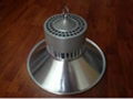 Money Saving LED High Bay Light 4