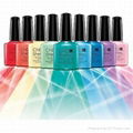 CND Shellac UV Gel Polish ALL COLORS .25 oz 7.3 ml GENUINE  1