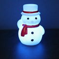 LED Snowman