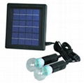 New Solar Powered Supply System F8 LED