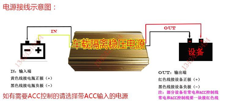 HLINYA 100W 车载隔离稳压电源 3