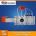 Continuous Mesh Filter Screen Changer