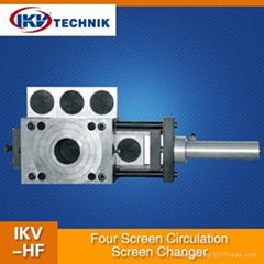 Four Screen Circulation Screen Changer