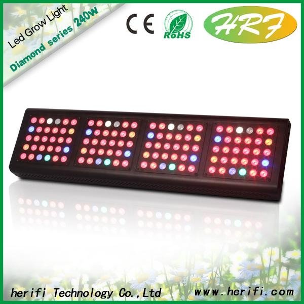 Chinese Most Popular Led Diamond Series 120x3w ZS003 LED Grow Light