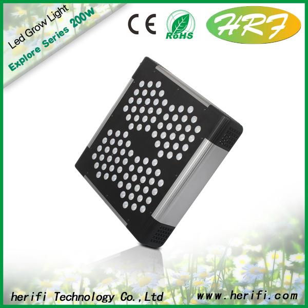 China Factory Wholesale Cheap Price led Grow Light Full Spectrum 100W-1600W led 