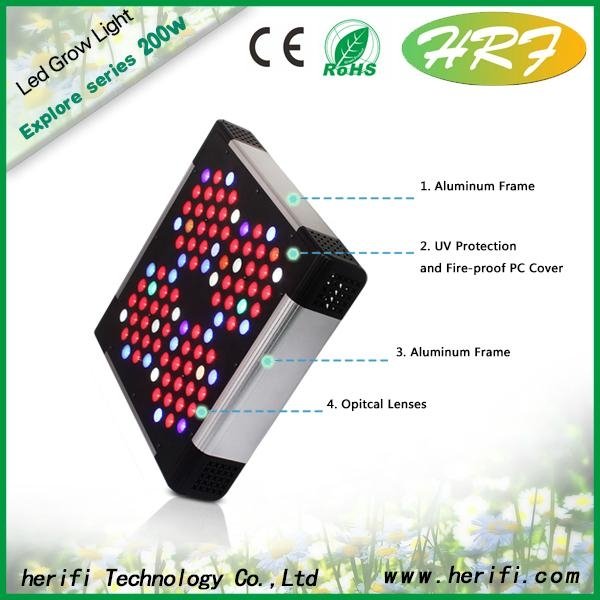 China Factory Wholesale Cheap Price led Grow Light Full Spectrum 100W-1600W led  4