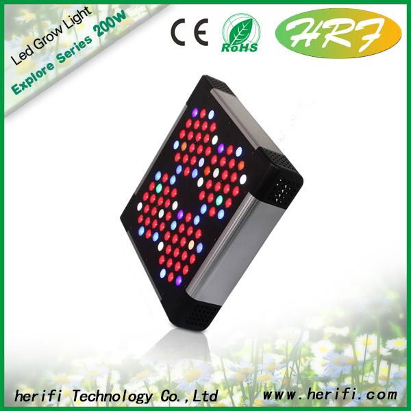 China Factory Wholesale Cheap Price led Grow Light Full Spectrum 100W-1600W led  5