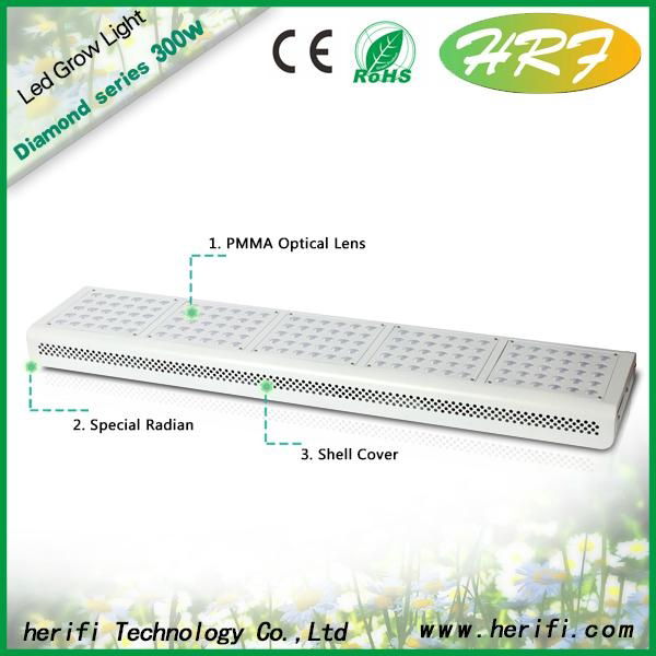 Diamond Series 100W-1600W Grow Light Led Full Spectrum Led Grow Light For Plant  3