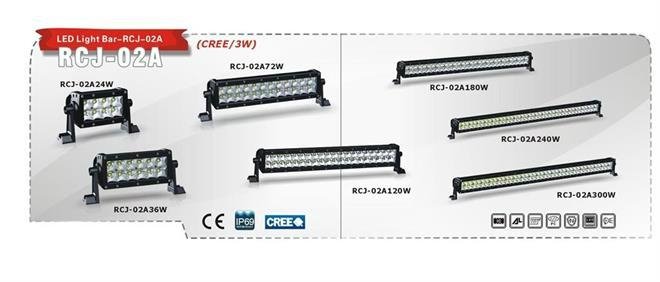 LED HeadLight Bar-RCJ-02A CREE/3W 4