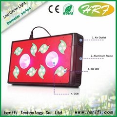 Herifi DM002 180w LED hydroponic full spectrum grow lamp