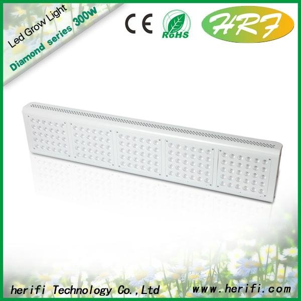 Herifi ZS004 250x3w LED hydroponic full spectrum grow lamp/light 4