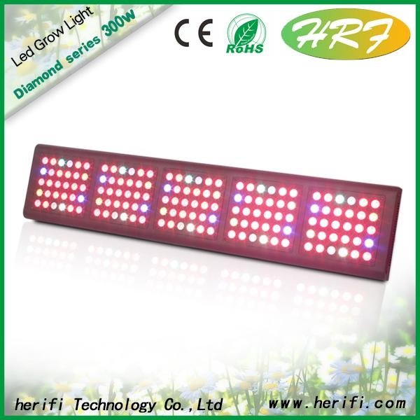 Herifi ZS004 250x3w LED hydroponic full spectrum grow lamp/light 2