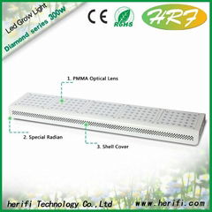 Herifi ZS004 250x3w LED hydroponic full spectrum grow lamp/light