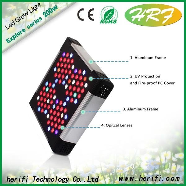 Herifi EP 200*400*600w hydroponic full spectrum LED grow Light