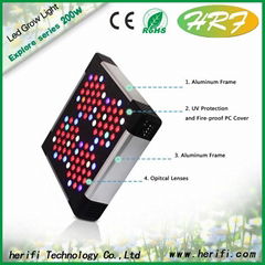 Herifi EP 200*400*600w hydroponic full spectrum LED grow Light