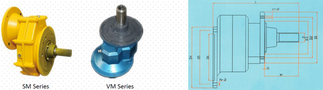 Screw Conveyor Gearbox 5