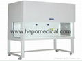 CE Mark Vertical Laminar Flow Cabinet