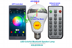 High quality best gift Colorful Mini LED