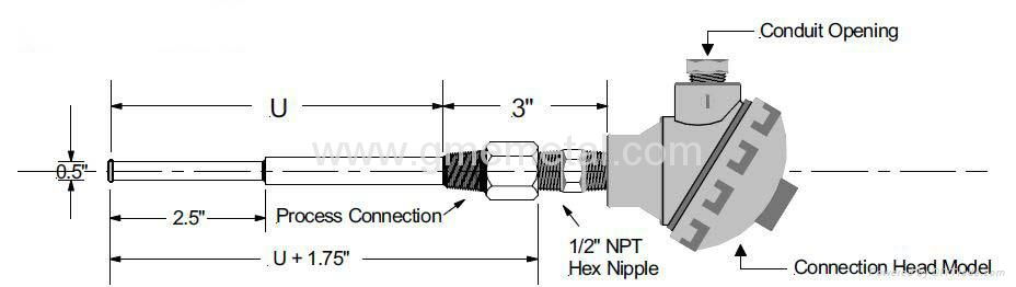 Temperature Probe for Industry 4