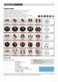 Ceramic Terminal Block for Thermocouple 5