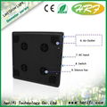 Hydroponic grow light led light COB light 3