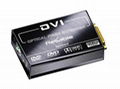 DVE-5741 Series SFPx1 HD DVI Fiber Optic Extender 1