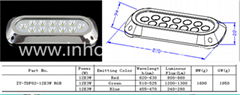 hot selling 316 stainless steel ip68 marine led light rgb LED Underwater Light,