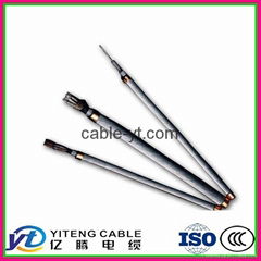 logging cable for oil and gas well 