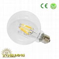 Round bulb G95