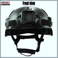 Nanchang jjw industry co military helmet