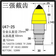 三強 廠家直銷掘進機U47-22 U47-25 U47-19