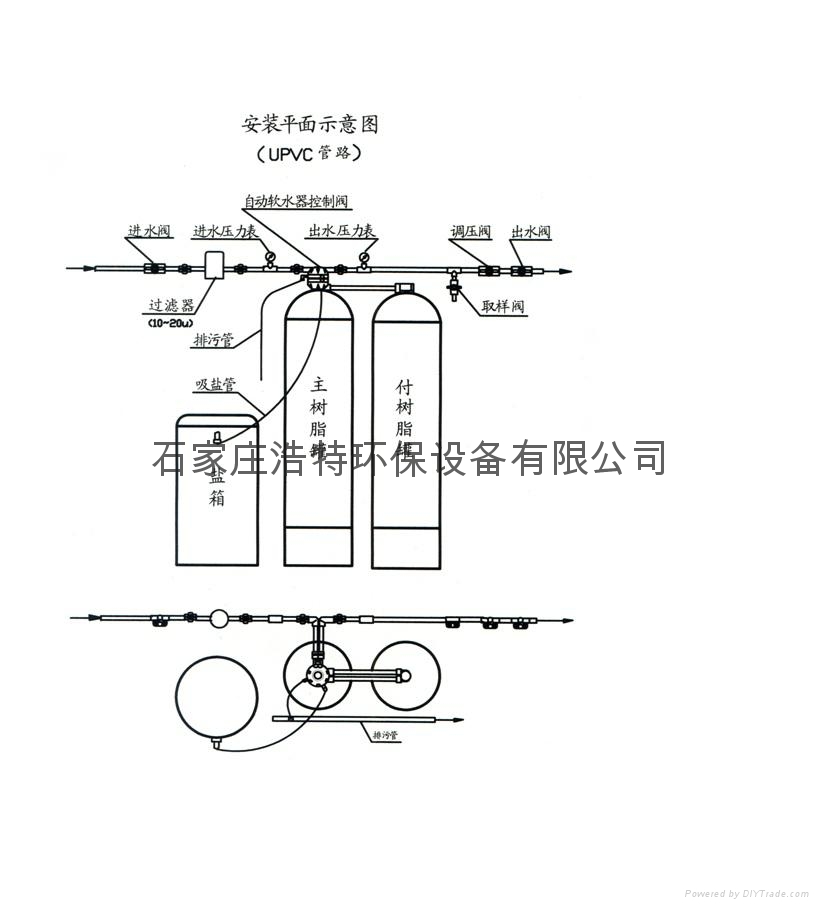 鍋爐軟化水 4