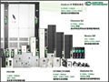 艾默生Emerson CT ControlTechniques產品介紹