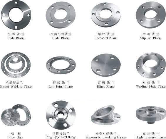 Flanges