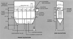 Industrial bag filter design industrial filter bag dust collector