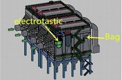 electrostatic-baghouse integrated for power plant