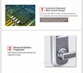 biometric readers magnetic card door lock hotel doors manufacturer 3