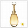 Empty Perfume Bottle Coating Mist Spray Parfum Jar 2