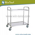 Stainless Steel Square Tube Serving