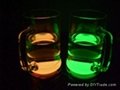  Luminous Beer Cup Glass Mug