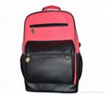 Best seller Children Schoolbag 1