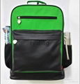 Best seller Children Schoolbag 2