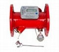 Ultrasonic heat meters