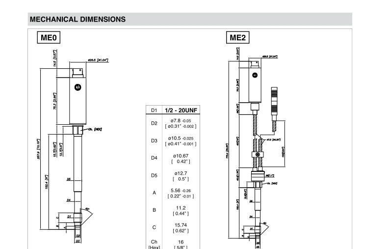  Italy Gefran ME2-6-H-B05C-2-3-D-B68 ME Melt pressure transducers and transmitte 3