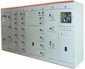   GCK(L) type     raw-out switch cabinet